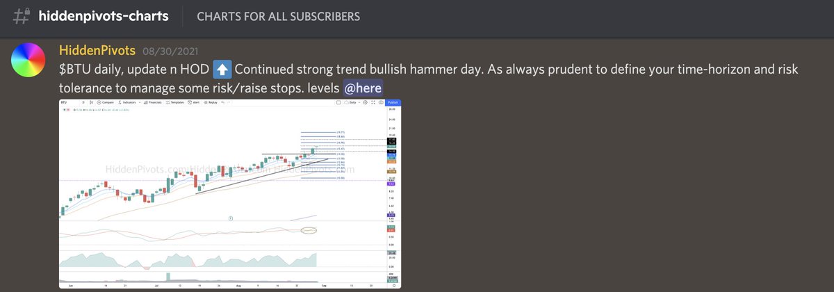 HiddenPivots's tweet image. $BTU 🚀 monster breakout follow through since HP 8.80 long setup.