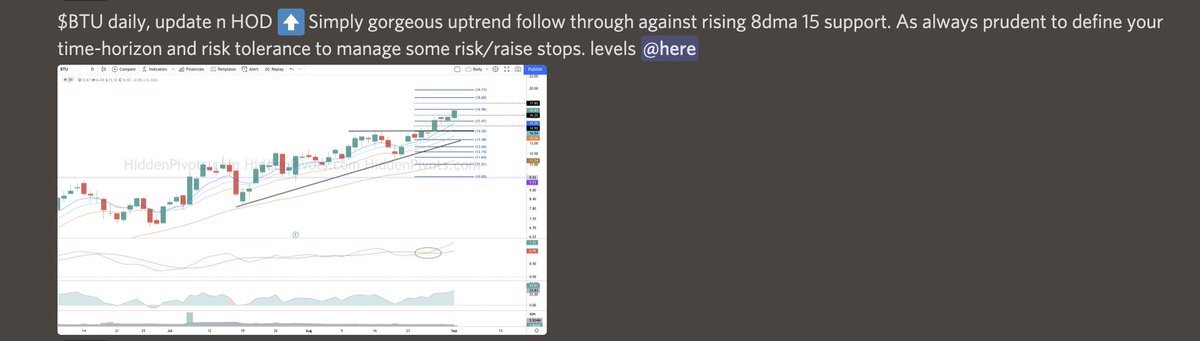HiddenPivots's tweet image. $BTU 🚀 monster breakout follow through since HP 8.80 long setup.