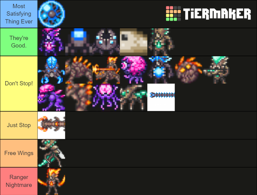 Difficulty of all bosses tier list : r/Terraria