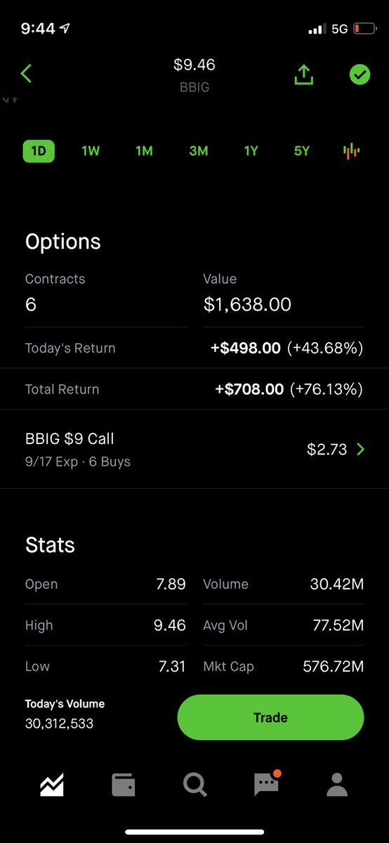 JamesRodd18's tweet image. 