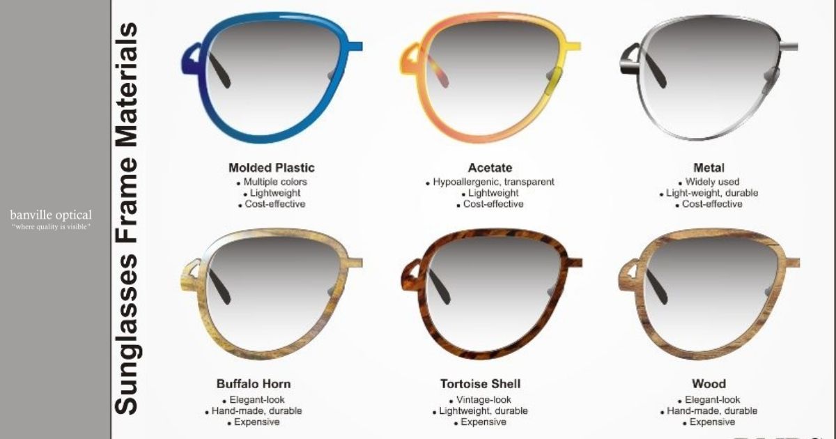 Banville Optical on Twitter "There are many different types of 