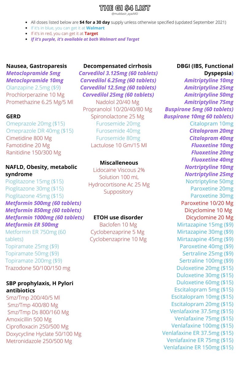 TheGastrologer's tweet photo. Hey #GITwitter #LiverTwitter &amp; #MedTwitter, I’ve made a quick reference for all the GI specific 💊 on the $4 list in one place 👇🏽 - ✅ it out and feel free to use it and share it if you find it useful! #GIfellows 
@SultanMahmoodMD @ASGEendoscopy @AmerGastroAssn @AmCollegeGastro https://t.co/vmjM3oGB4O