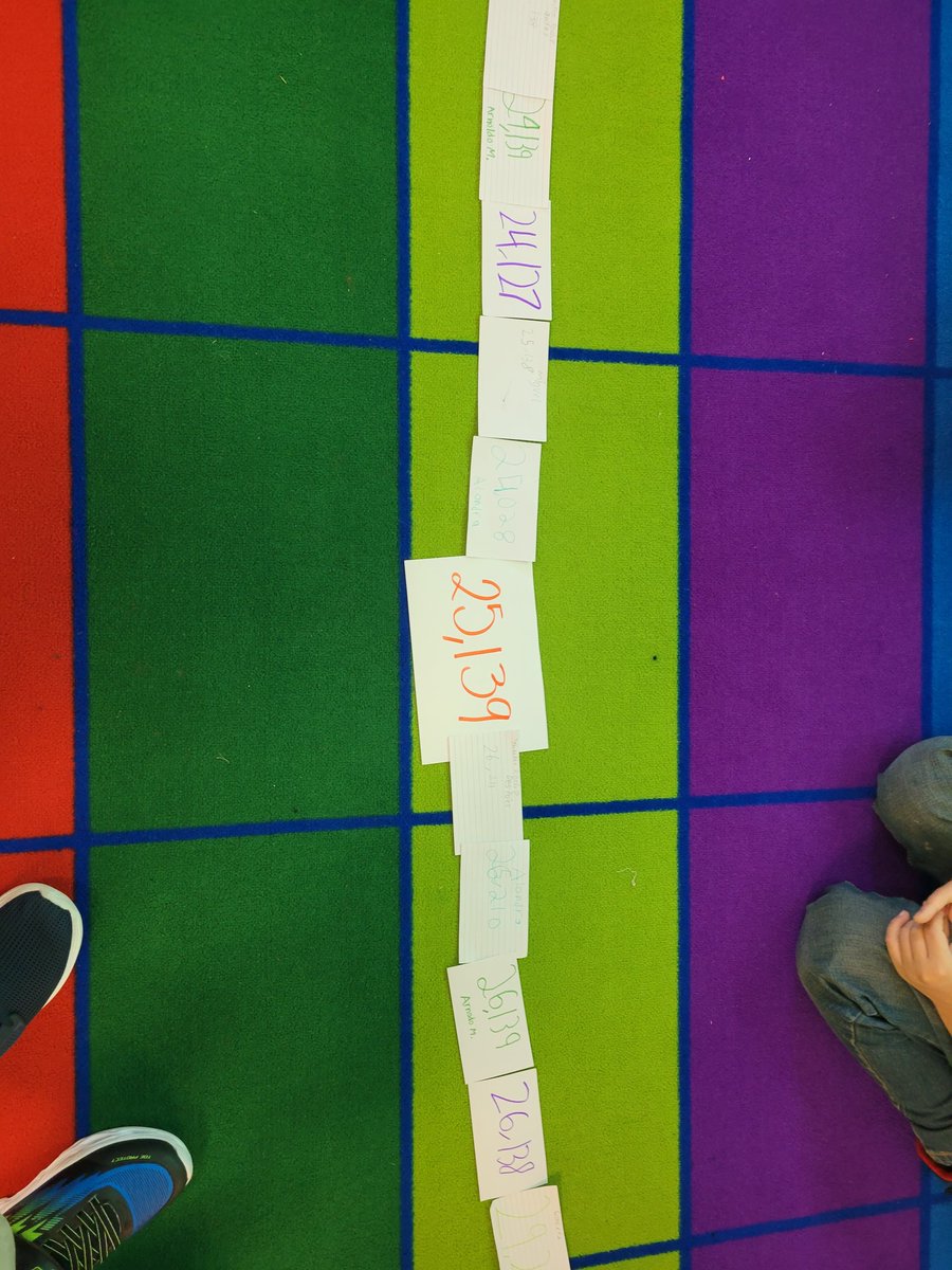 Anajimenez08A's tweet photo. Mathematicians are collaborators!! We did a before and after game and they did an amazing job ordering their numbers ๐ฆ๐งฎ
#FreemanMathematicians #pisdmathchat #CompareAndOrder https://t.co/nGFsy4NVJH
