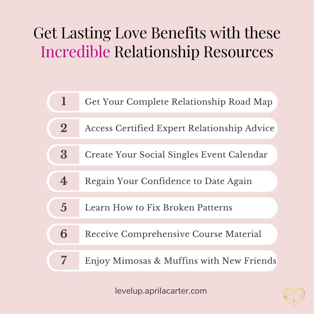 AprilACarter's tweet image. Frustrated with dating &amp;amp; want someone dependable by your side?

When: September 18, 2021 @ 11 AM 
Where: Charlotte, NC 28214
Cost to Attend: Only $149 

Register online at levelup.aprilacarter.com

LIMITED SEATING