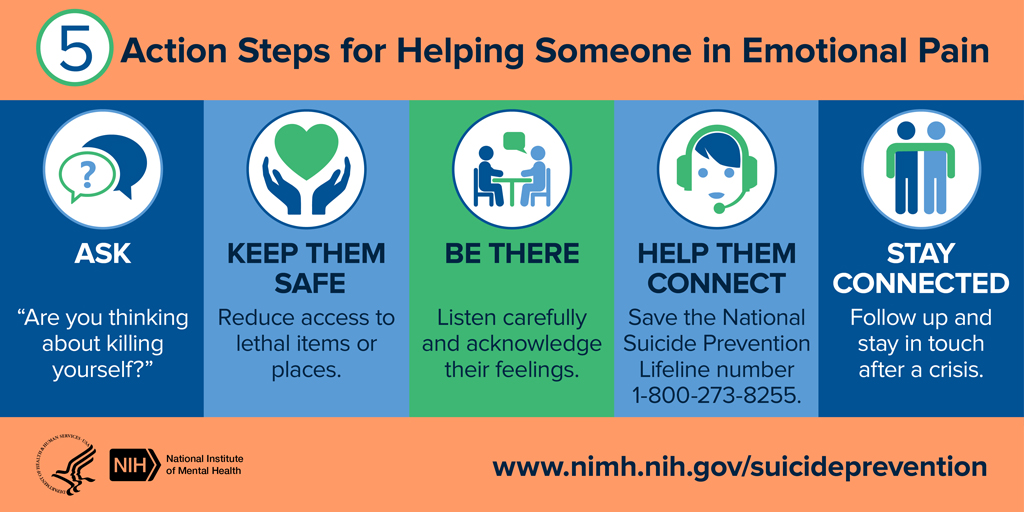A2: Here are five steps you can take to #BeThe1To help someone in emotional pain: go.usa.gov/xF6kZ. #BeThere #SPM21
