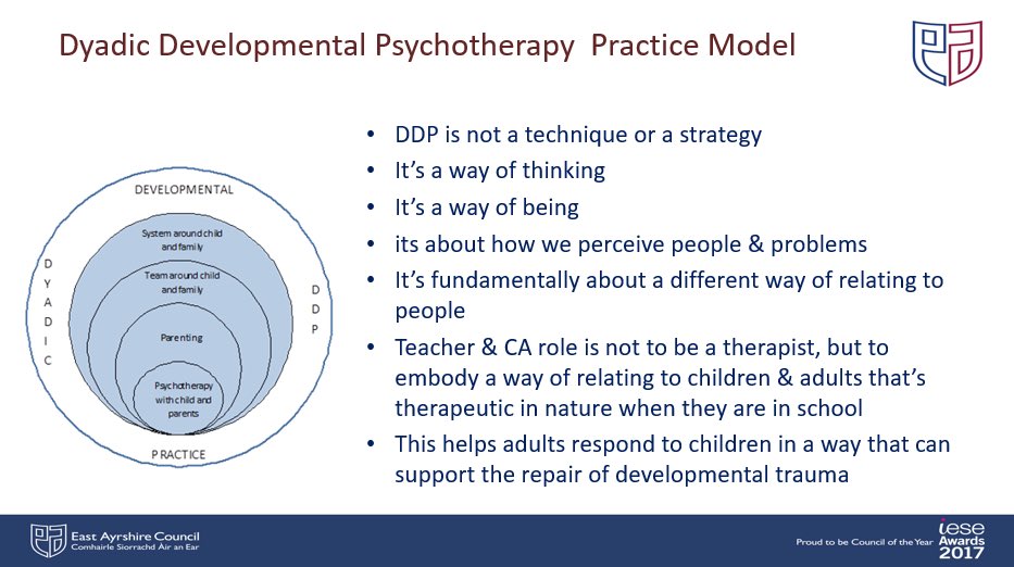 East Ayrshire Psychological Services (@eac_psychology) on Twitter photo Really enjoyed talking all things <a href="/NeuroSequential/">NMT/NME Network</a> & <a href="/ddpnetwork/">DDP Network</a> with our <a href="/eac_east/">EASupportTeam</a> colleagues today. Looking forward to more collaborative discussion throughout the year 🤓 Really enjoyed talking all things <a href="/NeuroSequential/">NMT/NME Network</a> & <a href="/ddpnetwork/">DDP Network</a> with our <a href="/eac_east/">EASupportTeam</a> colleagues today. Looking forward to more collaborative discussion throughout the year 🤓