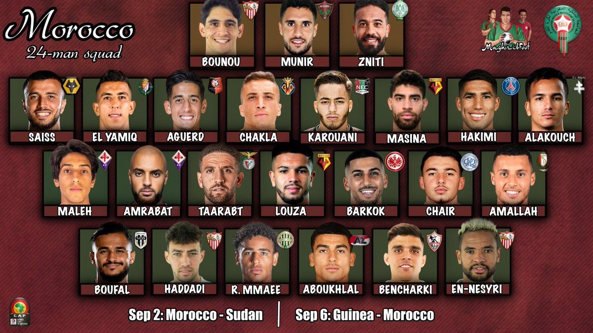 غداً بإذن الله سأكون معلق على مباراه السودان ضد شقيقه المغربي في تصفيات كأس العالم قطر 2022 🇲🇦🔥🇸🇩
على اذاعه 106.6 🎙

كل التوفيق لصقور الجديان في المشوار الطويل ونتمنى ان يقدمو مباراه للتاريخ ضد منتخب قوي جداً 👏🏽🇸🇩