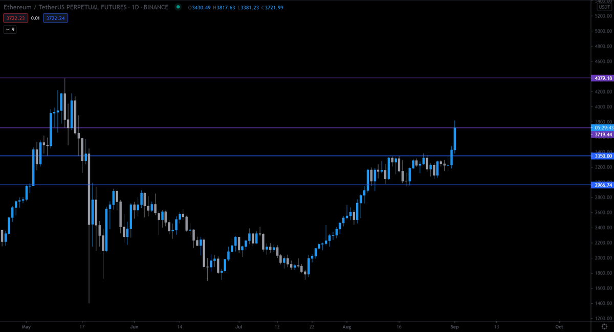 Trading Tank tweet media