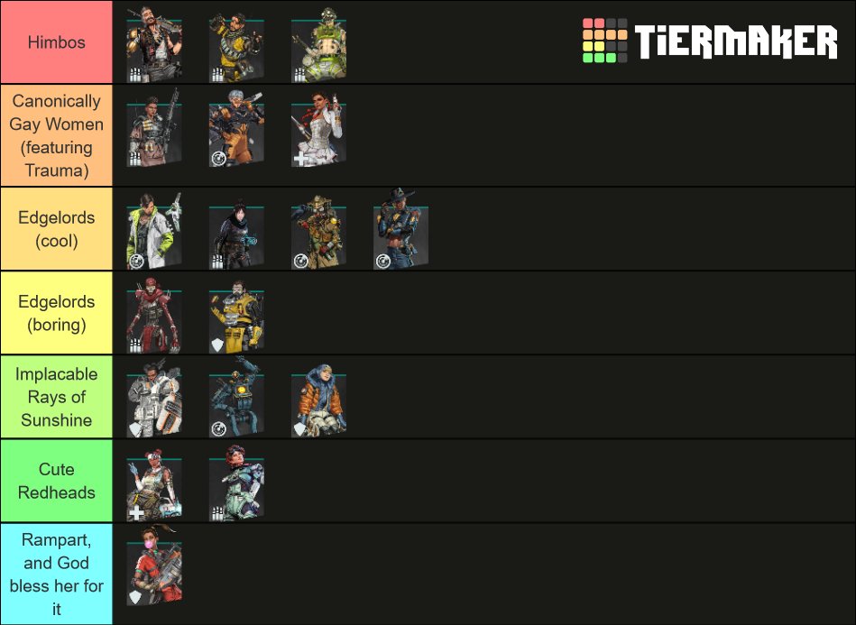 RT @tacticalgrandma: Okay so near as I can tell there are 7 types of Apex Legends https://t.co/fNhFL9zvFo