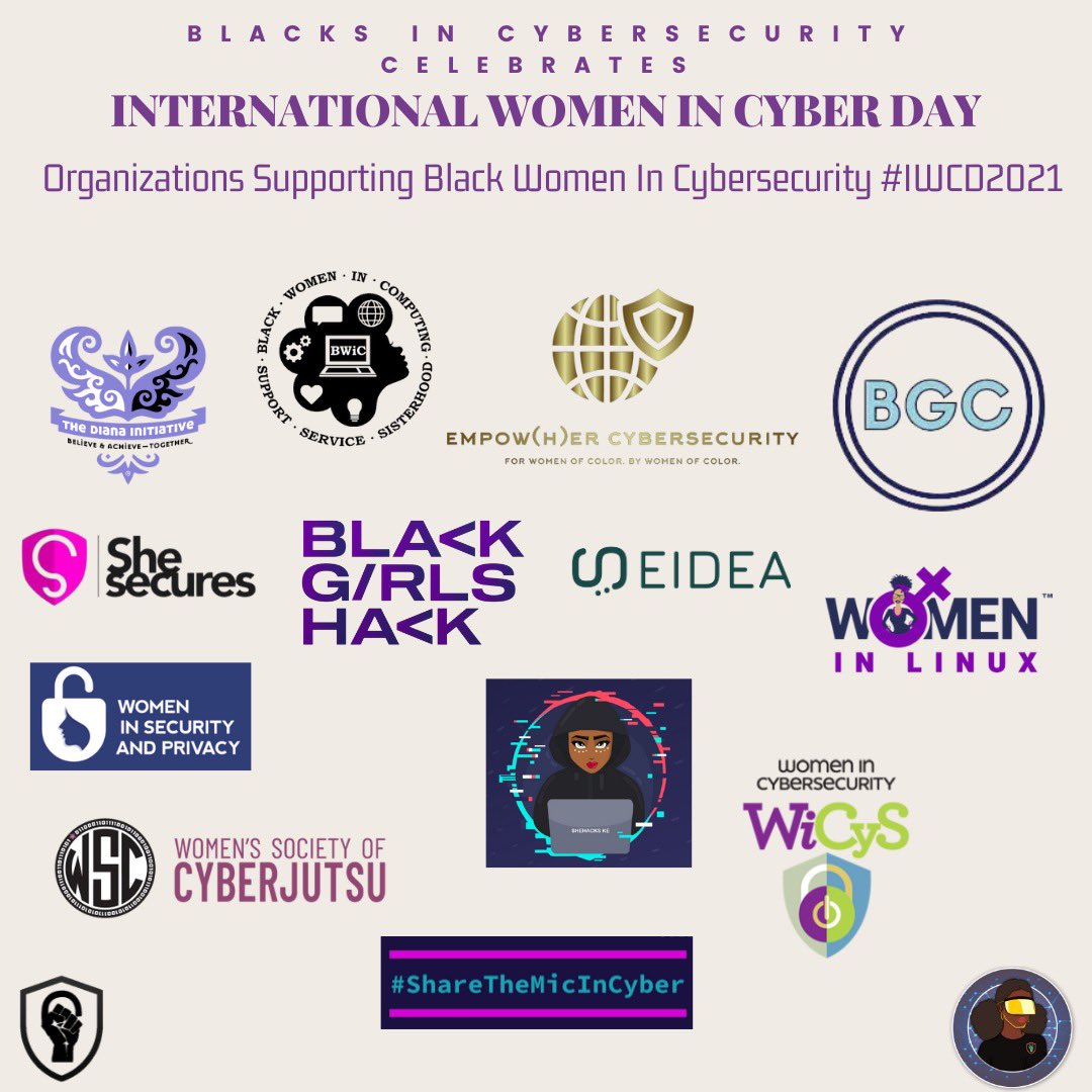 BIC Celebrates International Women In Cyber Day! 👩🏾‍💻 Check out these organizations! 

#IWCD2021 #BlackWomenInCyber #BWIC #WomenInCyber #BlacksInCyber