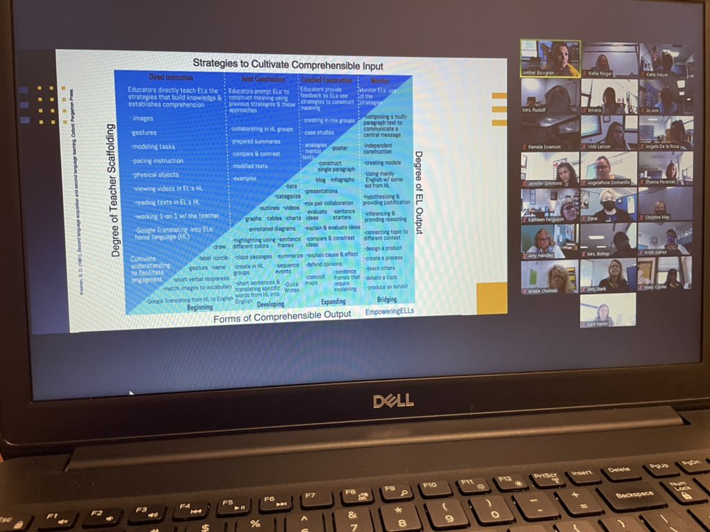 Ringel0611K's tweet photo. Loved learning with the Kindergarten Team about the Science of Reading/Biliteracy Foundations PD. Thanks @AmberBowgren for sharing your knowledge with us! #wedolearning @HarvardD50 #HarvardRising https://t.co/pccq2QskxL