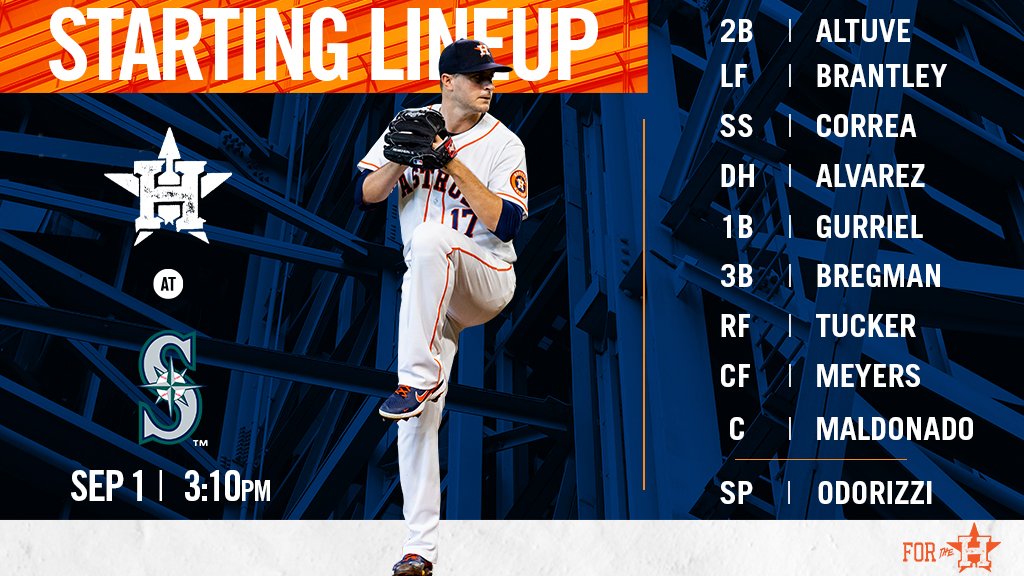 Houston Astros on Twitter "Today's Astros starting lineup! ForTheH