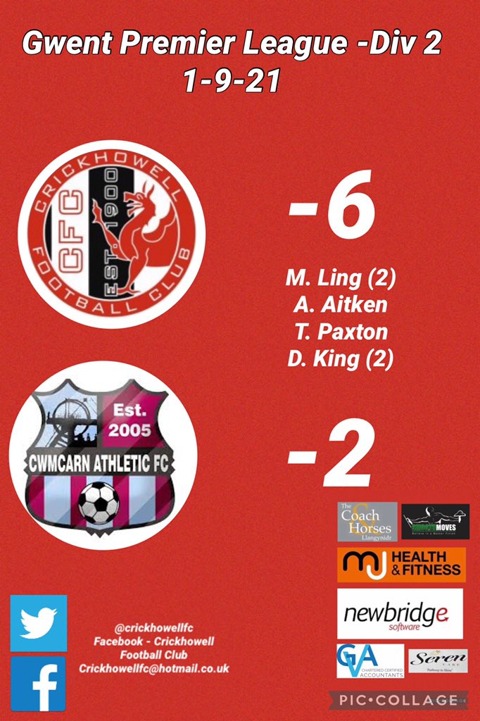 Solid result for the 1st team this evening. 👍⚽️