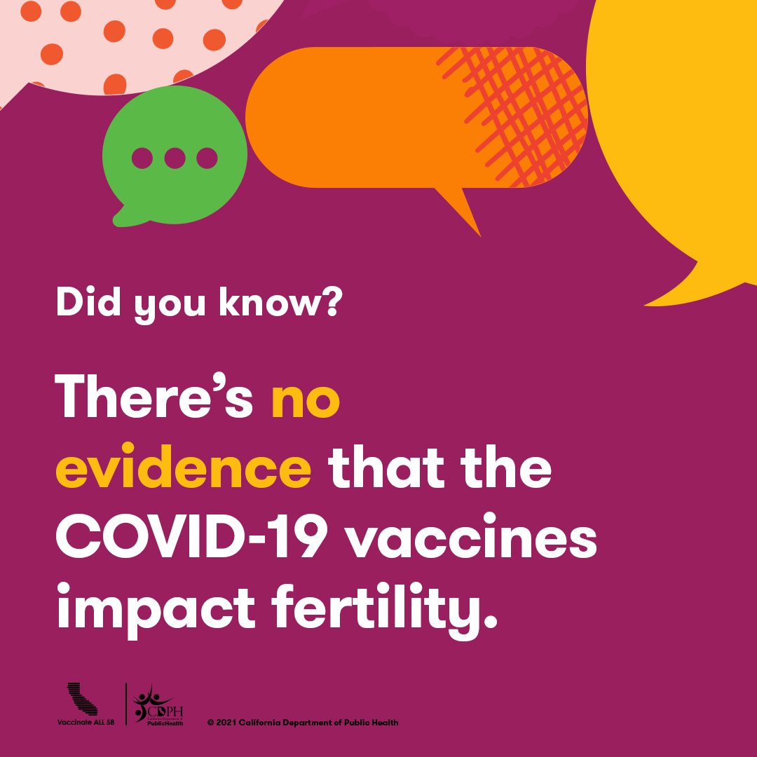 There’s no data to suggest that the COVID-19 vaccines impact fertility. That’s why vaccination is recommended for anyone who is pregnant, has recently given birth, or may want to become pregnant in the future.