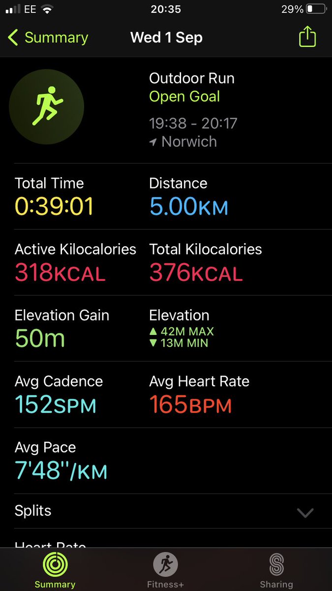 CorinneAvery17's tweet photo. 1st September has brought an autumnal feel in the air. For me, I have to work a bit harder on my well-being during the colder/darker months. The past 18months have made it a bit tougher. Iโve started today as I mean to go on #SWfitclub #runforwellbeing https://t.co/MC8Z92k6aA