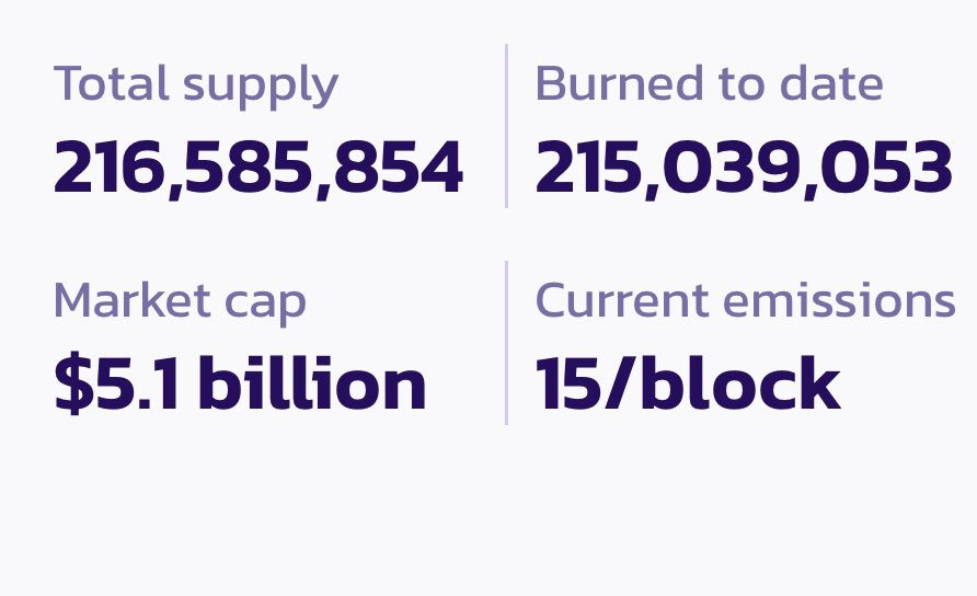 PancakeSwap's tweet image. Flippening soon. 🥞