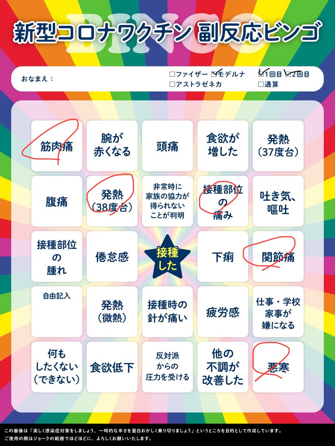 @sabao_0214 俺はノービンゴでした。
異物混入のロットのやつであることを追記します。 