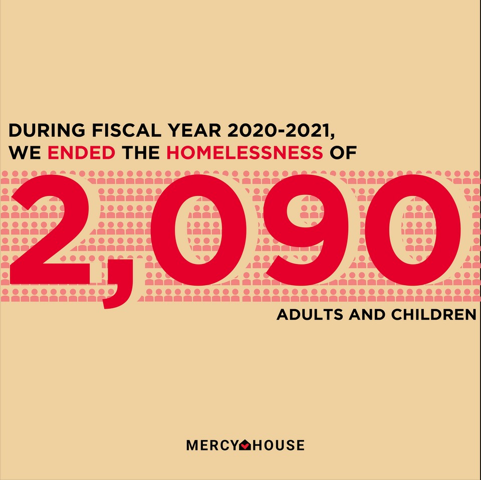 We are proud to announce that during this past fiscal year, 2020-2021, Mercy House has ended the homelessness of 2,090 adults and children! ⁠
⁠
This is what ending homelessness looks like! 🏠❤️⁠
⁠