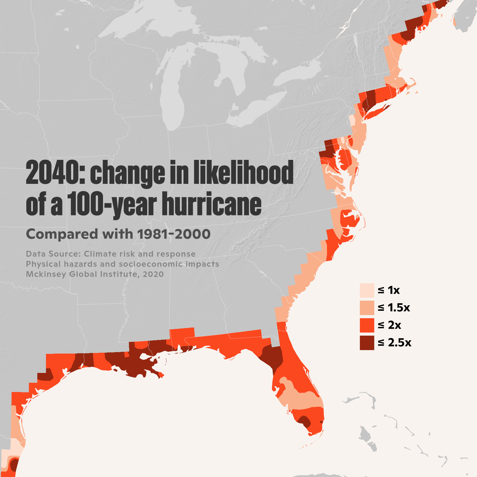 Greg Fiske on X: Digging through McKinsey/Woodwell report data from last  year -- This dataset caught my eye. We're closer in time to 2040 than we  are to 2000.   /