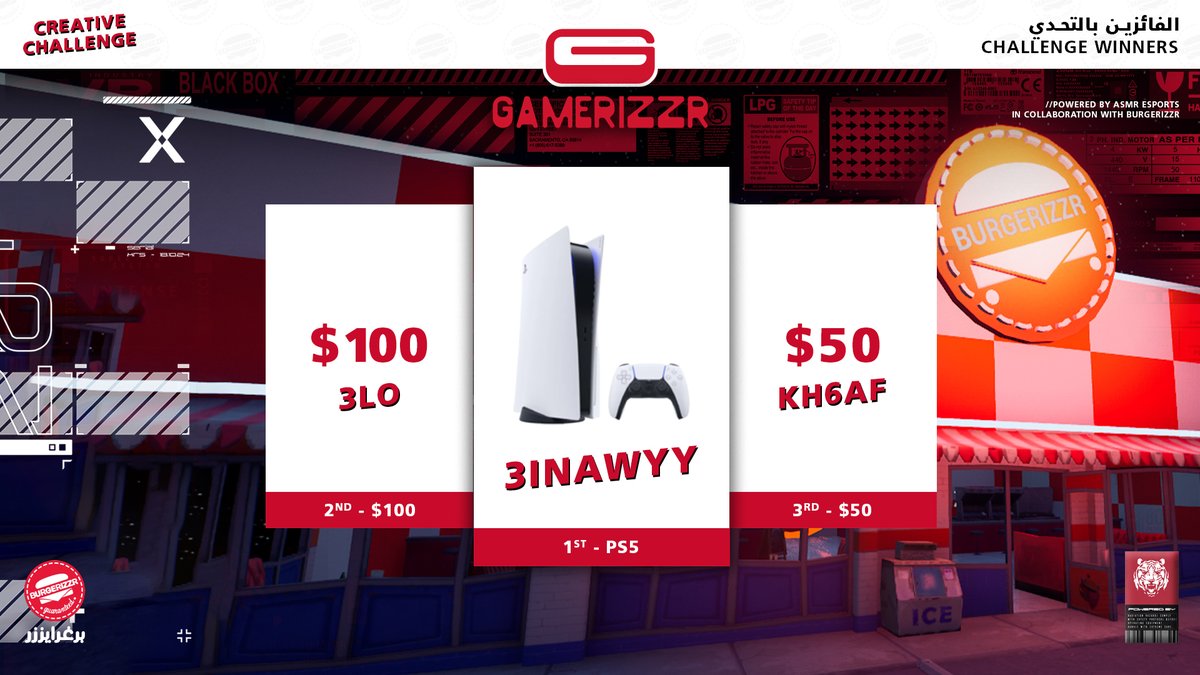 أسماء اللاعبين اللي قدرو يخلصون الماب بأسرع وقت ⏳🏃🏻‍♂️

.
الف مبروك 
سيتم التواصل معكم وتسليم الجوائز