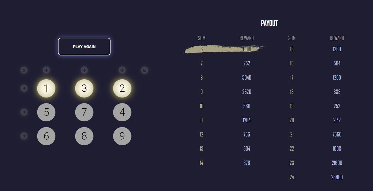 We've just released the Beta version of Mini Starpot! 
Play to earn XLD! 💫

starlink.stellardiamond.net/#starpot-secti…

#PlayToEarnGame #dApp #starlink #xld #Minigames #Cardano #Ethereum #BNB #Bitcoin #altcoins