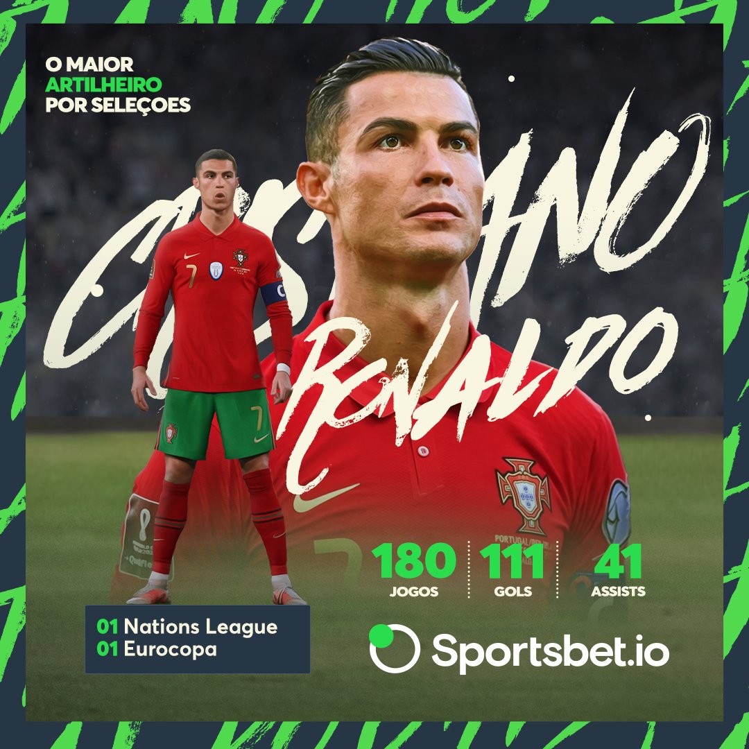 Portugal ganha todos os jogos e Cristiano Ronaldo é o artilheiro da seleção