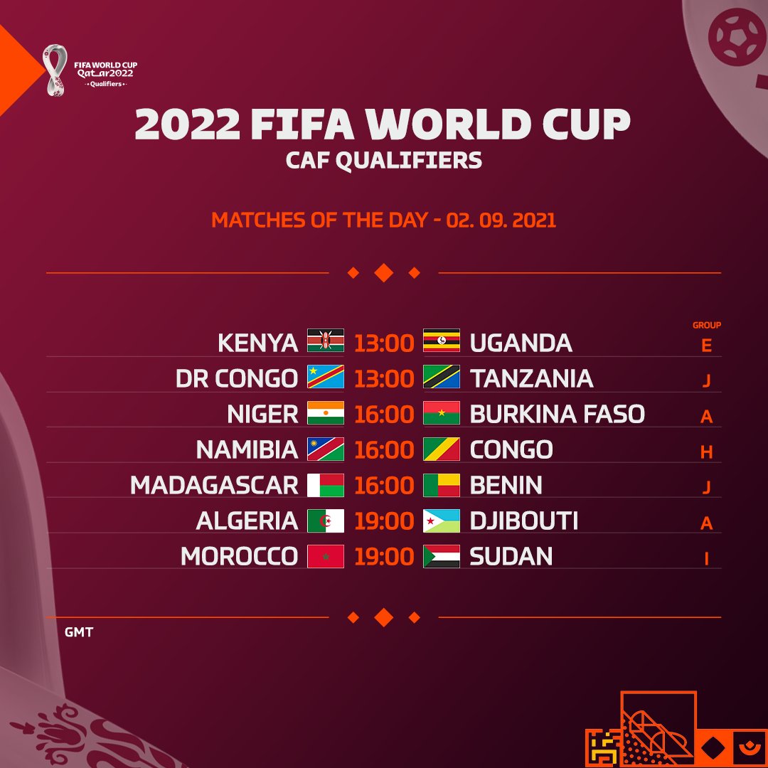 world cup qualifiers 2022 today match