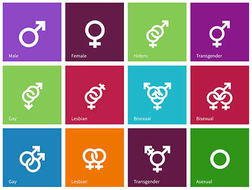 Which do you identify with most?
Did we miss any?

#pride #gay #lgbt #lgbtq #loveislove #love #lesbian #queer #gaypride #bisexual #trans 
#transgender #lgbtqia #dragqueen #lovewins #rainbow #art #lgbtpride #gaylove #nonbinary #bhfyp