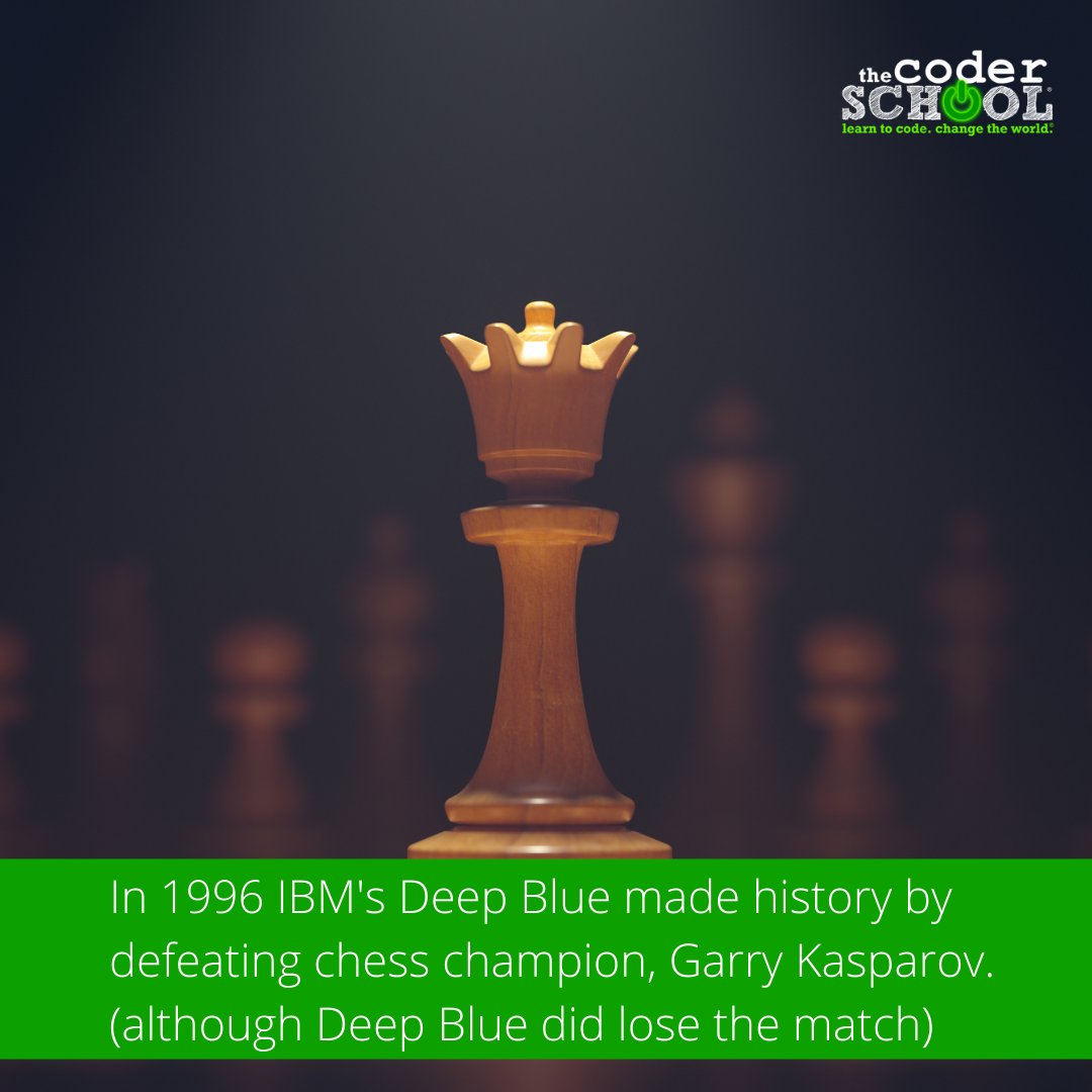 Kasparov vs. Deep Blue  The Match That Changed History 