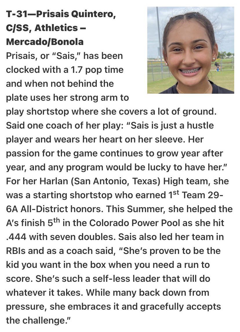 TejedaCatching's tweet photo. Congrats to this stud @PrisaisQuintero  for being ranked #31 in the nation for the 2024 class. This kid is one of the best around and #Tejedacatching is blessed to be able to be able to call her one of our OG’s since the day we started lessons. Great job kid! #Neveroutworked https://t.co/IgdmyG9fjv