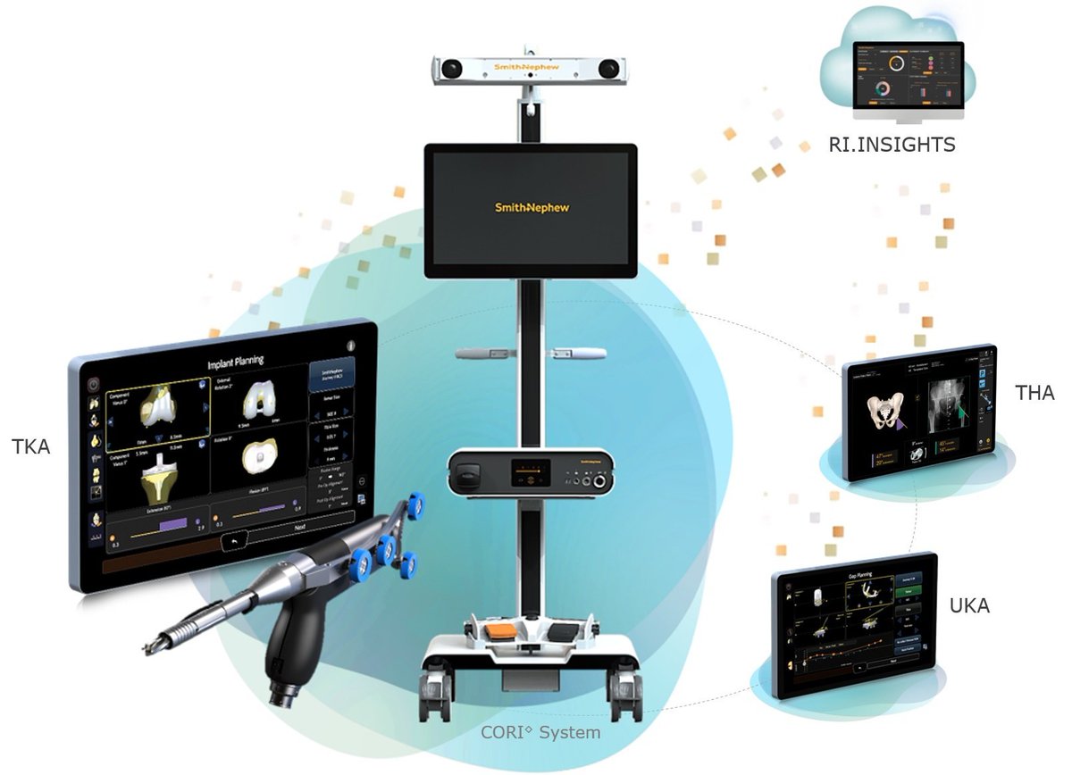 OrthoFeed's tweet photo. Smith+Nephew to expand Real Intelligence digital ecosystem and CORI™ Surgical System with total hip arthroplasty
https://t.co/Fbv01kWb5M
#AAOS2021 #DigitalSurgery #HandheldRobotics #MedicalDevice #orthopedics #orthopaedics #RoboticSurgery #SurgicalNavigation #HipReplacement https://t.co/gayjoCiUpo