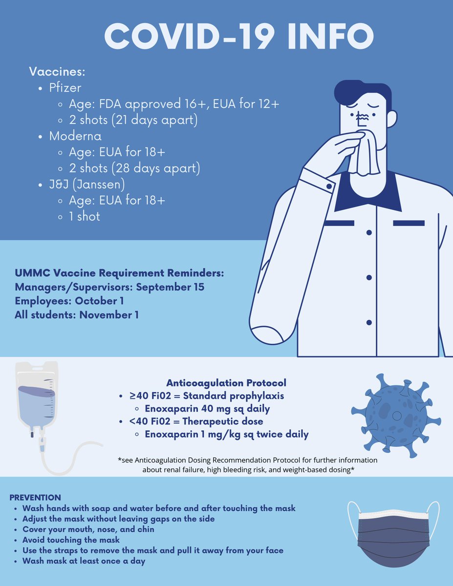 psmayo3's tweet image. COVID education handout/board I created during my Adult Med rotation! Peep UMMC's new COVID-19 anticoagulation dosing protocol! #TwitterRx