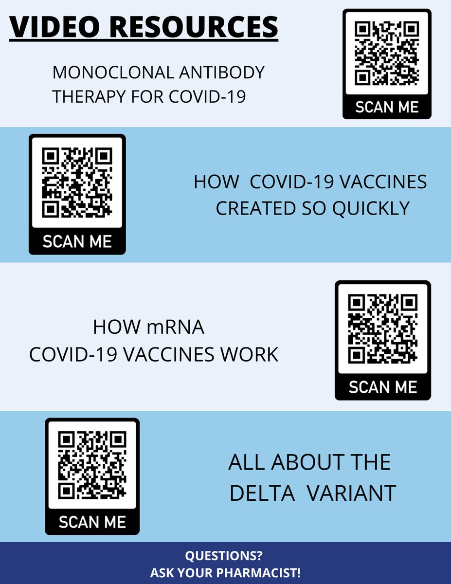 psmayo3's tweet image. COVID education handout/board I created during my Adult Med rotation! Peep UMMC's new COVID-19 anticoagulation dosing protocol! #TwitterRx