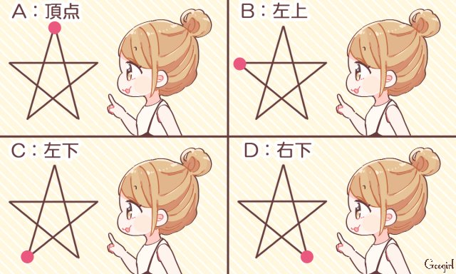 星の描き方のtwitterイラスト検索結果 星の描き方のtwitterイラスト検索結果