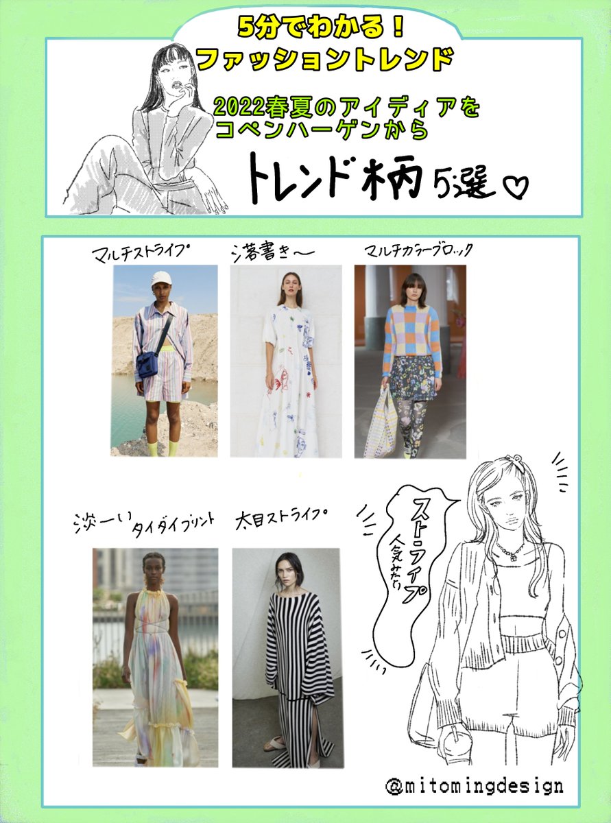 mitomingdesign's tweet photo. 忙しいあなたに
【5分でわかる22年春夏トレンド】
Ganni.セシリー.バンセンなど日本でも人気のブランドの聖地コペンハーゲン。
2022春夏コレクションまとめ。
4枚じゃ足りぬ。
サスティナブルな取り組みをかなり前から行なっており参考になる。
キーワードはハッピーな色!
#cpfw
#copenhergen https://t.co/hHjOYPnU7j