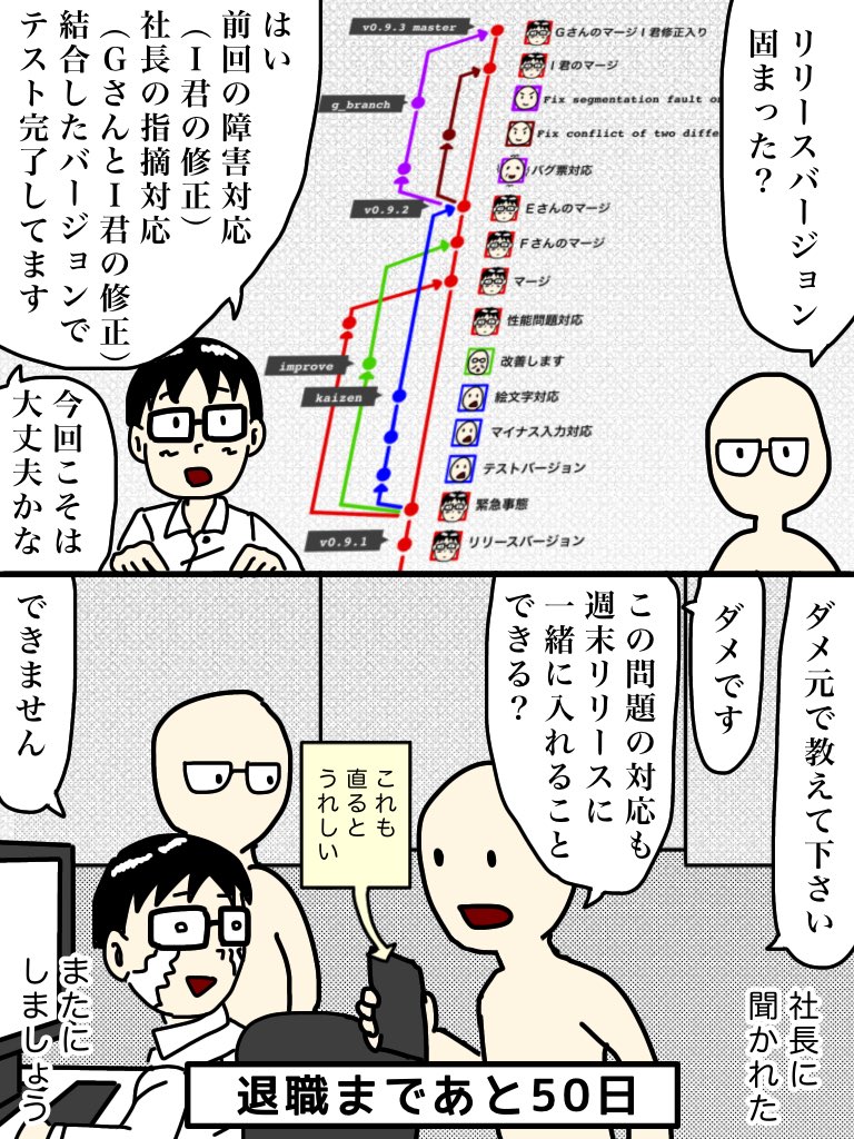 100日後に退職する47歳
50日目

#100日後に退職する47歳 