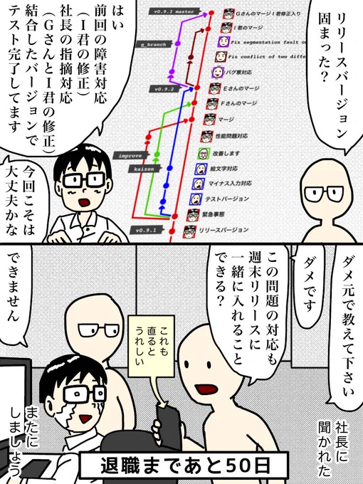 100日後に退職する47歳50日目#100日後に退職する47歳 