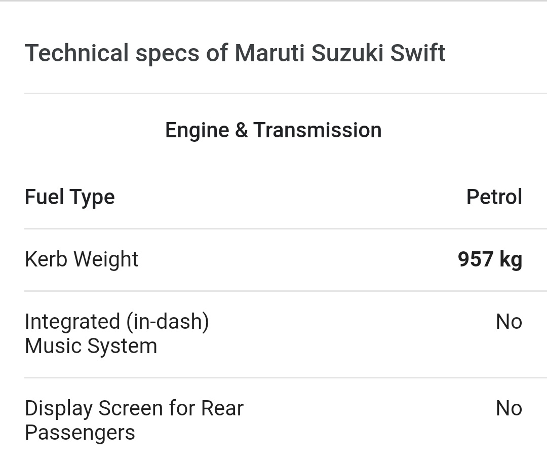 JohnSpinner10's tweet photo. @_Mpilontle_ These small SUVs are not that heavy. The Ecosport is afterall just a Jacked-up Ford Fiesta underneath. Factor in momentum from the accelerating Swift, the weight of the driver and the steep slope. All the Swift had to is to get half of Eco over the slope. Gravity did the rest. https://t.co/kGycjbIJzU