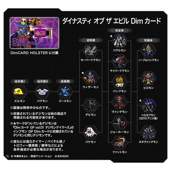 Digimontcg02さんのイラストまとめ Digimontcg02さんのイラストまとめ
