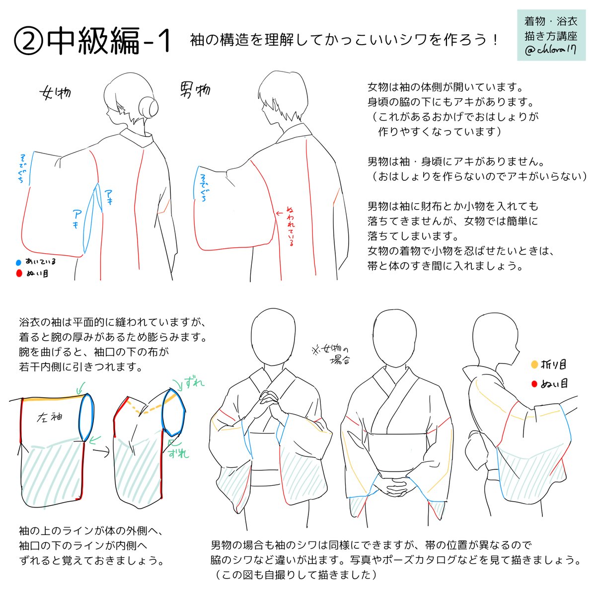 袖の描き方と着物 浴衣のざっくりした違いについてです ここまで把握すれば大体の着 クロラの漫画