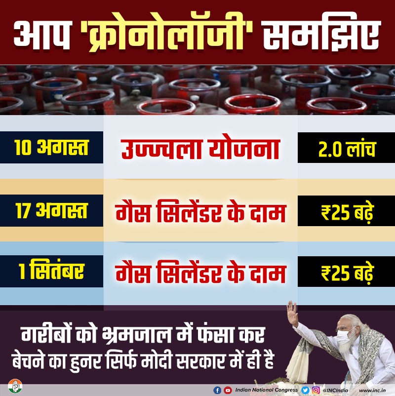 DYC_Lohardaga's tweet photo. आम लोगों के सपने बेचकर महंगाई के दलदल में फंसाने वाली सरकार अब पूरी तरह से बेनकाब हो गई है। उज्ज्वला योजना-2.0 लांच करने के बाद से ही गैस सिलेंडर के दामों में ₹50 की वृद्धि हो चुकी है।

#IndiaAgainstBJPLoot @srinivasiyc 
@kumarGauravIyc @INCAbhayTiwari https://t.co/JirSA6SZNr