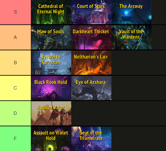 WorldsFirstWoW's tweet photo. @EchoGuild @nnoggie @MeeresTV Anything other than this is just wrong https://t.co/YT2Xy4lO2t