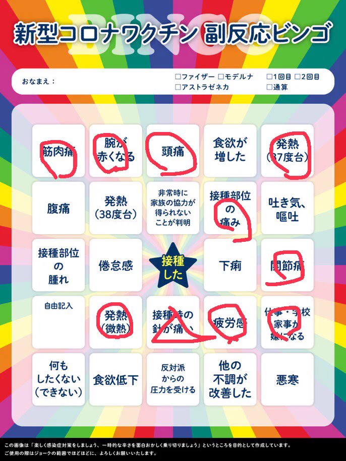 @sabao_0214 作成ありがとうございます！
ファイザーです。 