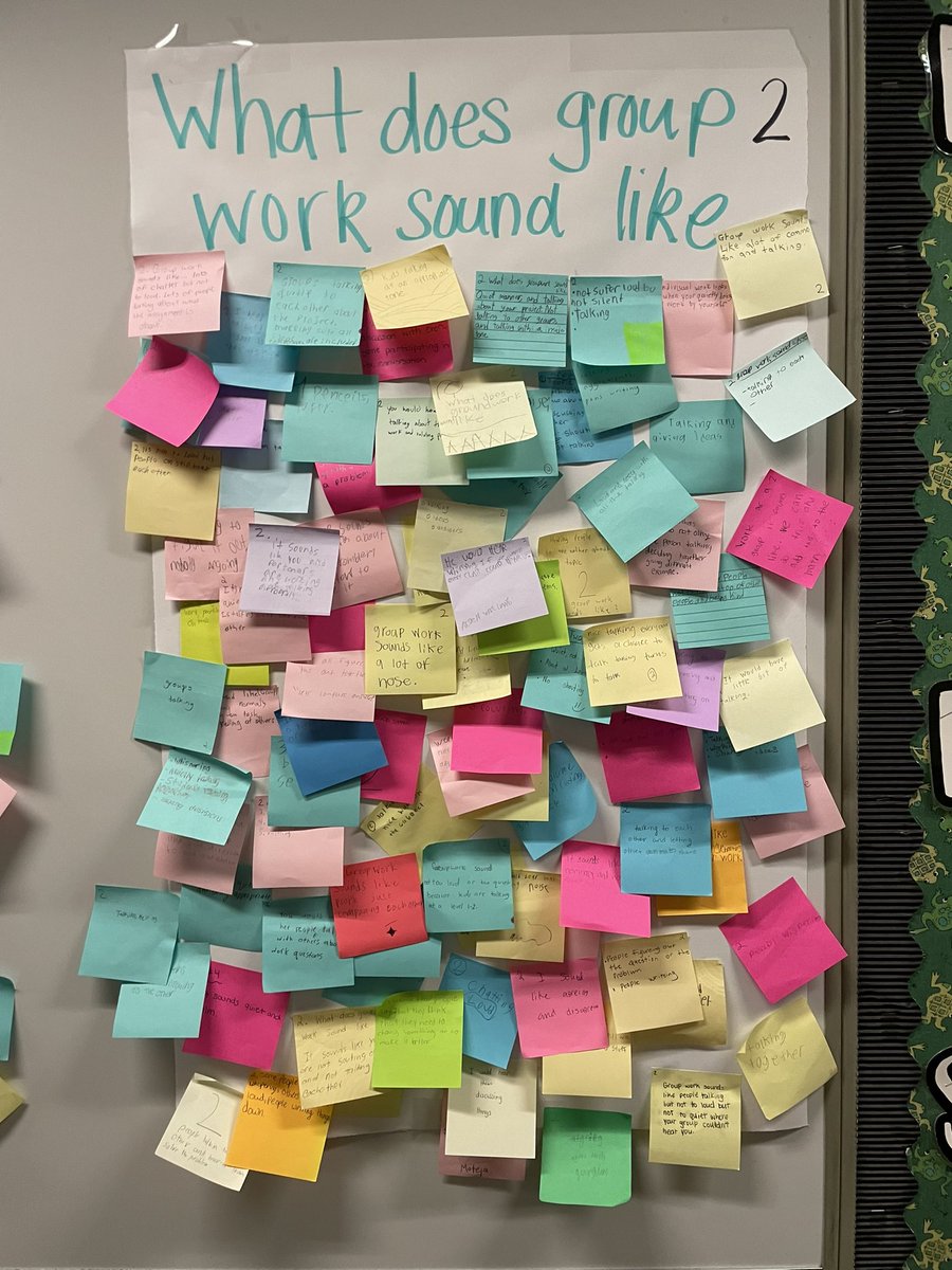 FiveFootTeacher's tweet photo. I loved doing this activity with my students. They came up with amazing ideas for what group work &amp; individual work looks like &amp; sounds like. These posters are going to be a fantastic visual all year long! #Expectations #GroupWork #IndividualWork #GreatIdeas #Wildcats #osd135 https://t.co/Iat4A5GPND