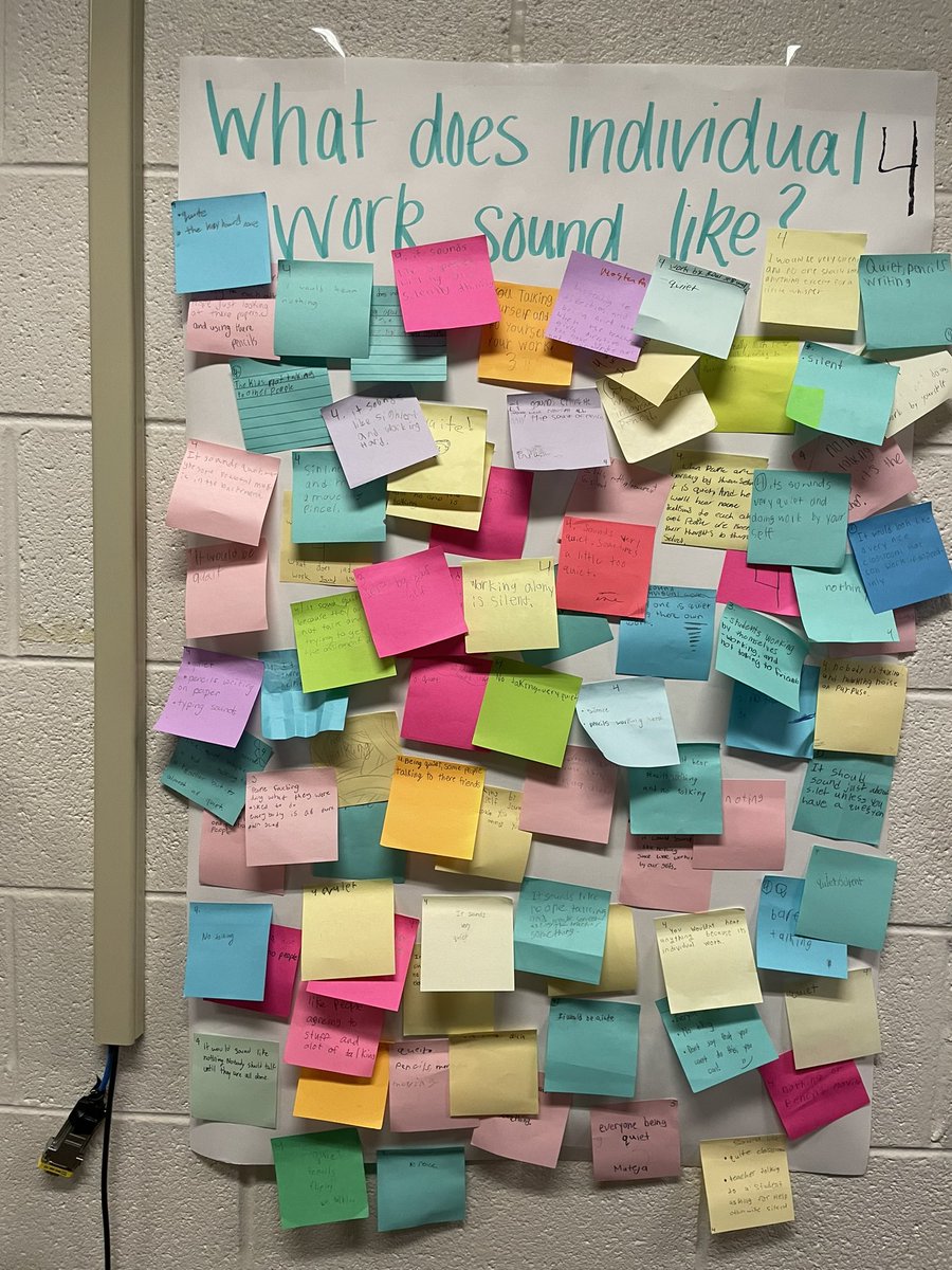 FiveFootTeacher's tweet photo. I loved doing this activity with my students. They came up with amazing ideas for what group work &amp; individual work looks like &amp; sounds like. These posters are going to be a fantastic visual all year long! #Expectations #GroupWork #IndividualWork #GreatIdeas #Wildcats #osd135 https://t.co/Iat4A5GPND