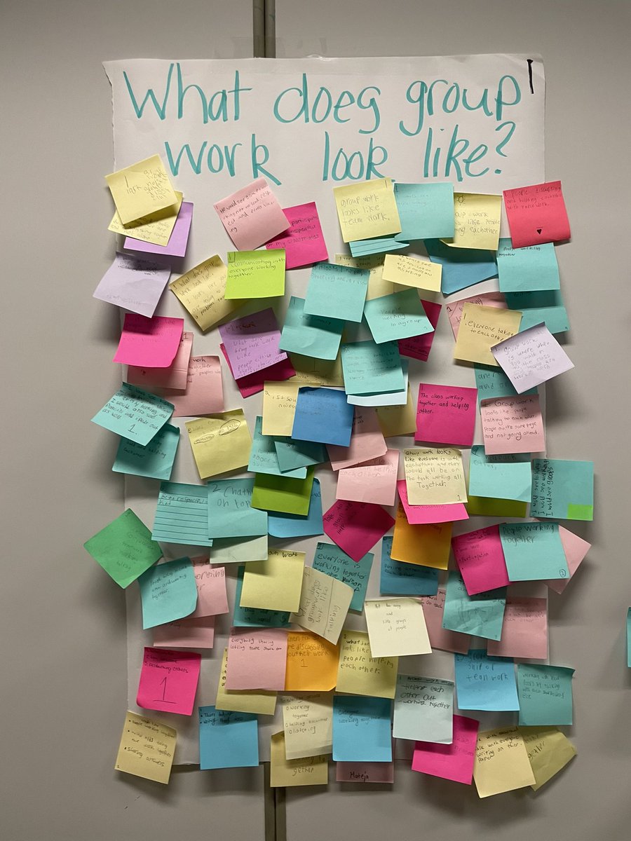 FiveFootTeacher's tweet photo. I loved doing this activity with my students. They came up with amazing ideas for what group work &amp; individual work looks like &amp; sounds like. These posters are going to be a fantastic visual all year long! #Expectations #GroupWork #IndividualWork #GreatIdeas #Wildcats #osd135 https://t.co/Iat4A5GPND
