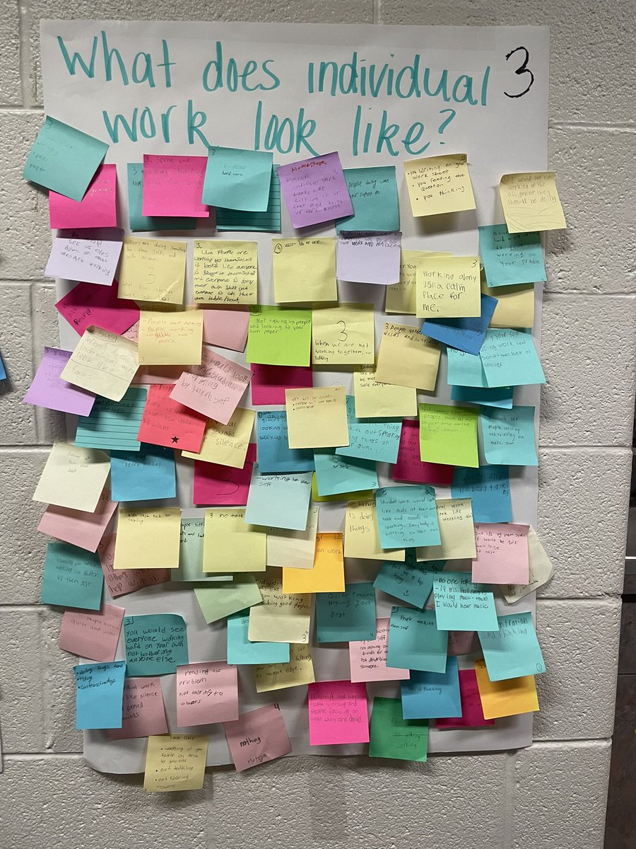 FiveFootTeacher's tweet photo. I loved doing this activity with my students. They came up with amazing ideas for what group work &amp; individual work looks like &amp; sounds like. These posters are going to be a fantastic visual all year long! #Expectations #GroupWork #IndividualWork #GreatIdeas #Wildcats #osd135 https://t.co/Iat4A5GPND