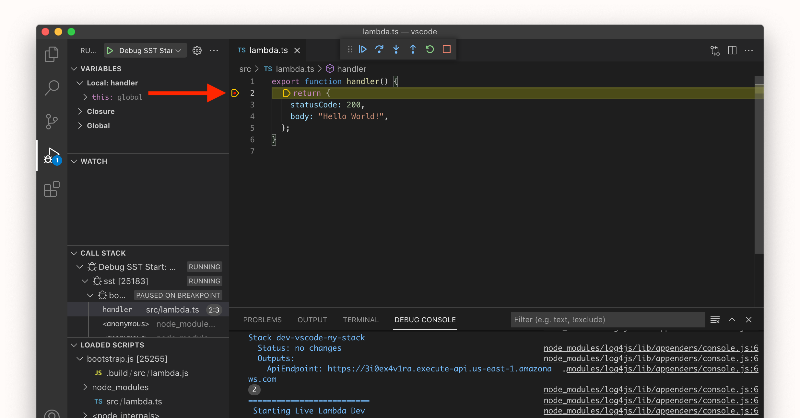 SST_dev's tweet photo. Serverless made easy