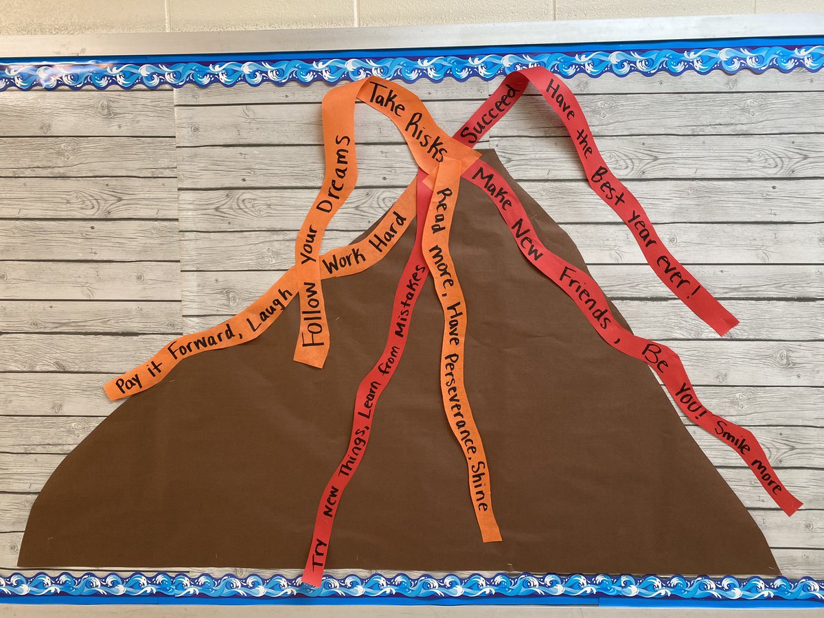 LDS_mshaines's tweet photo. 406 is overflowing with #hope for this amazing year!! Only 8 more days until I meet my new tiger cubs! @DonovanSchool #ldsstrong #bettertogether https://t.co/cl3LzwmcpP