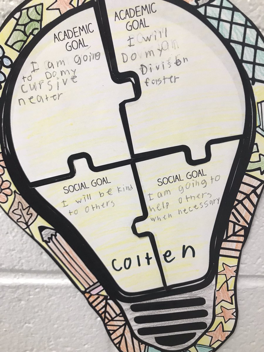 AltamontEagles's tweet photo. Fifth grade thought about their academic goals and their social goals for the school year. https://t.co/HtWXeh88To